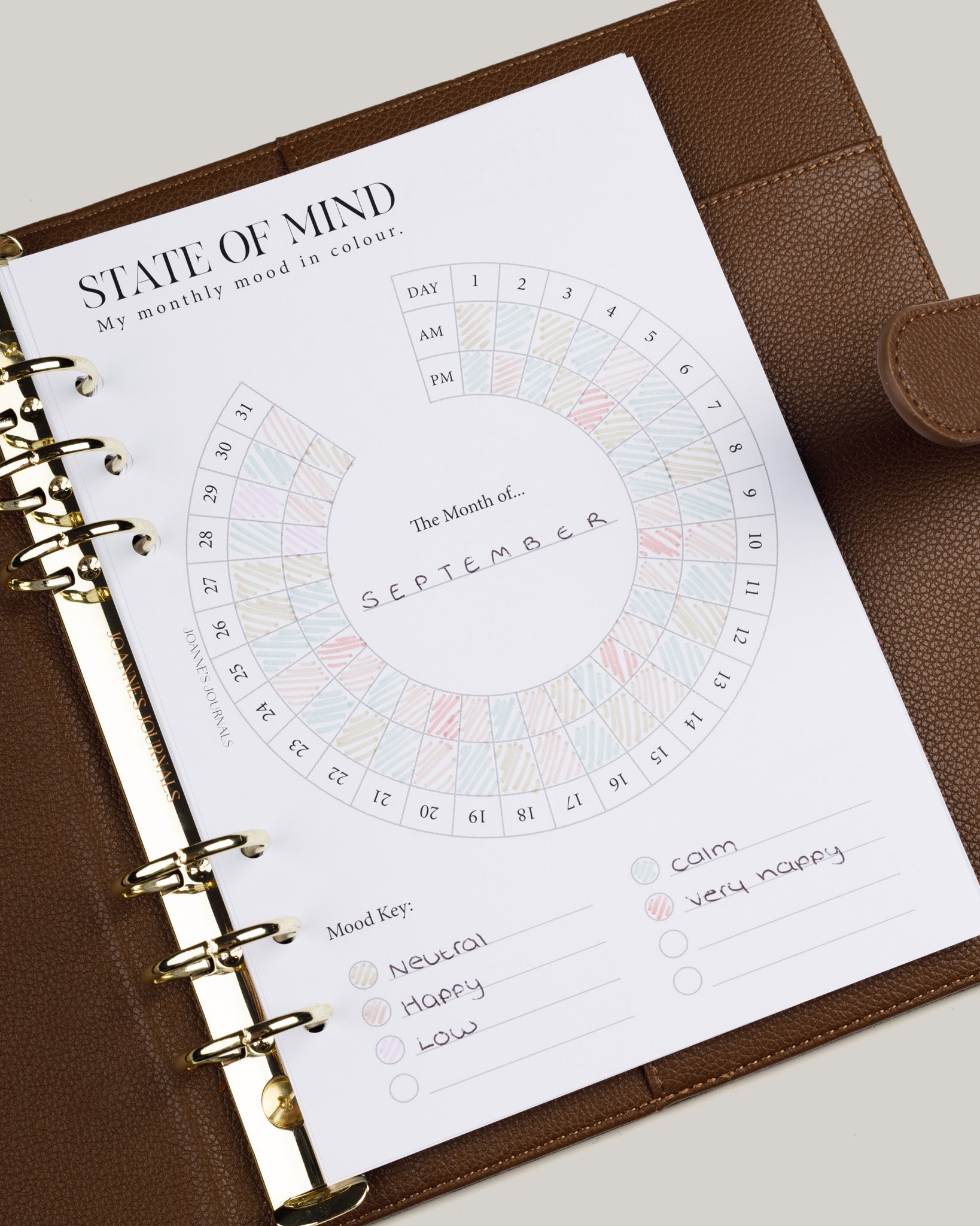 State Of Mind (Mood Tracker)