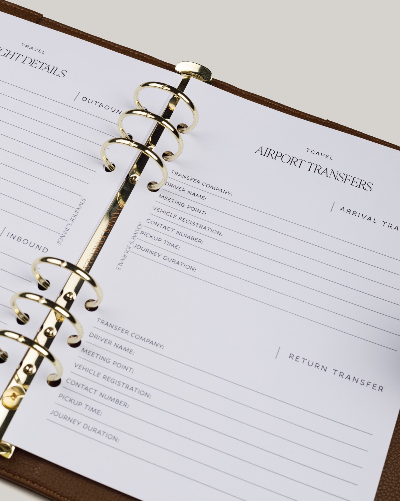 Travel Information Kit
