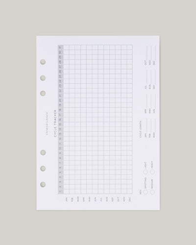 Cycle Tracker
