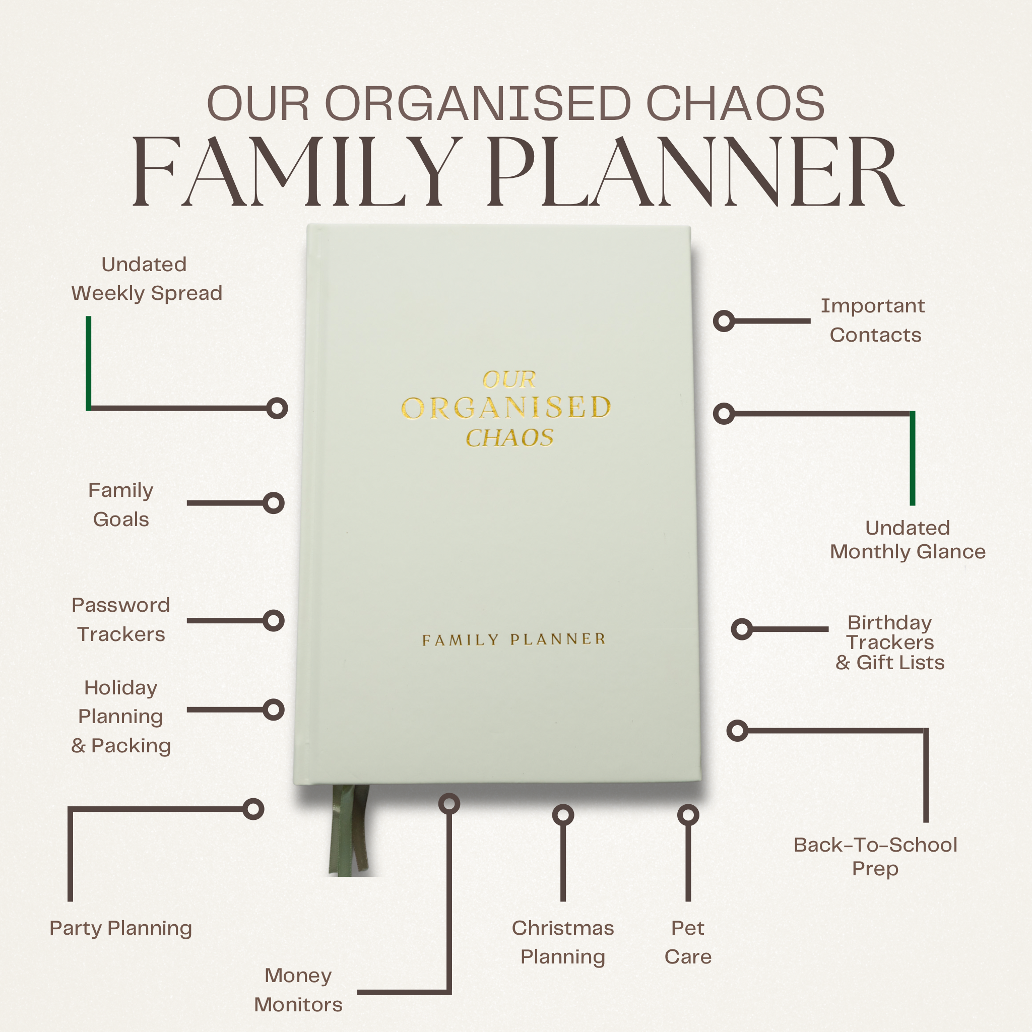 Our Organised Chaos- Family Planner