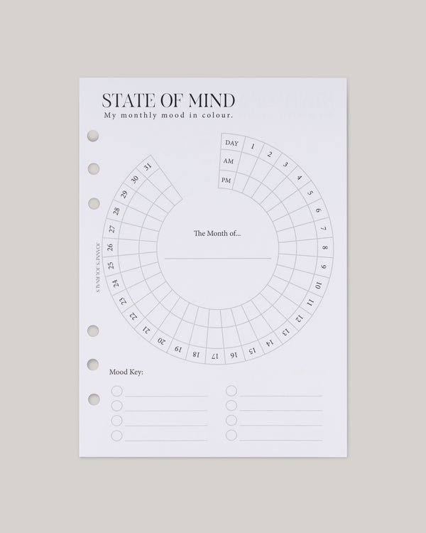 State Of Mind (Mood Tracker)