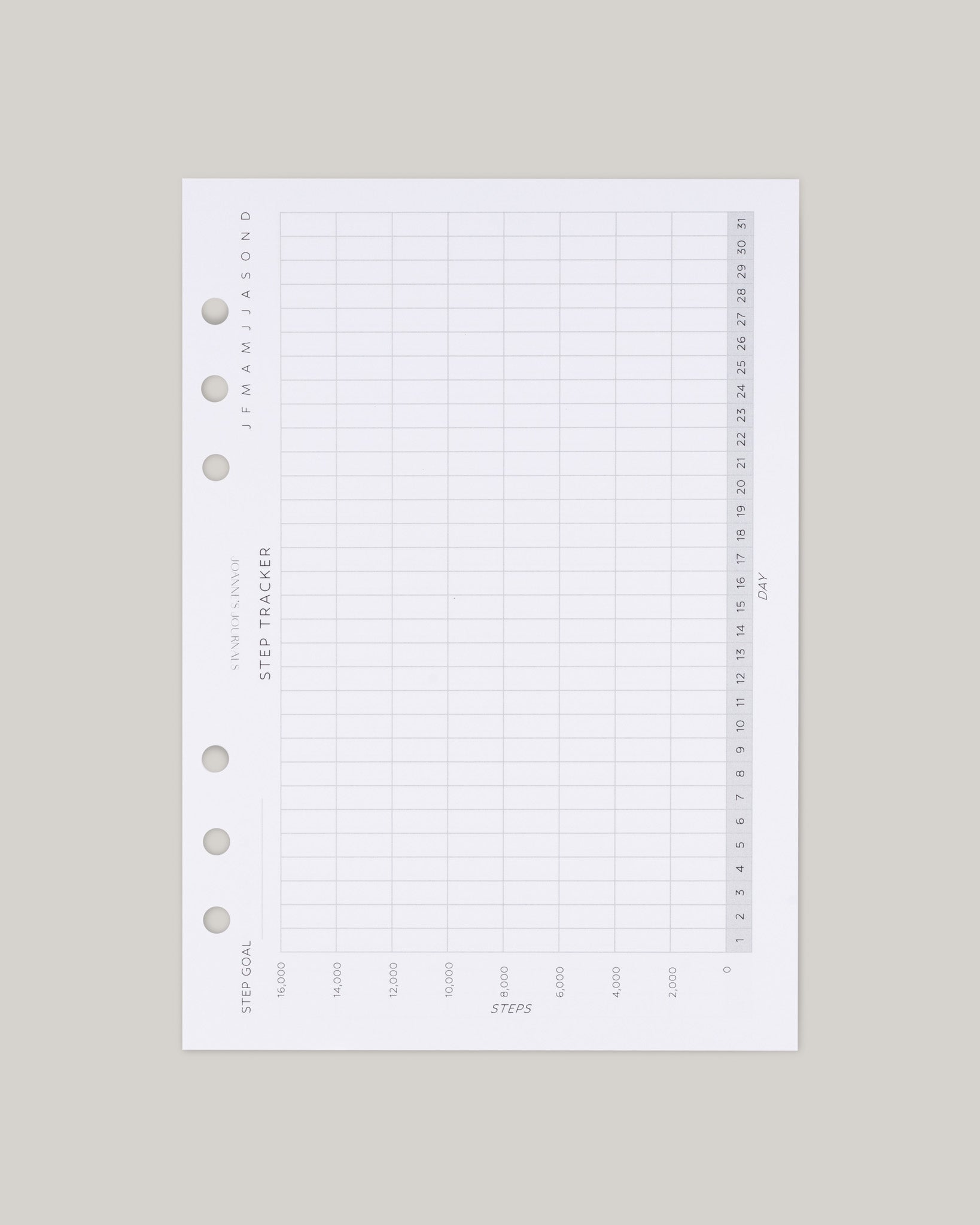 Step Tracker