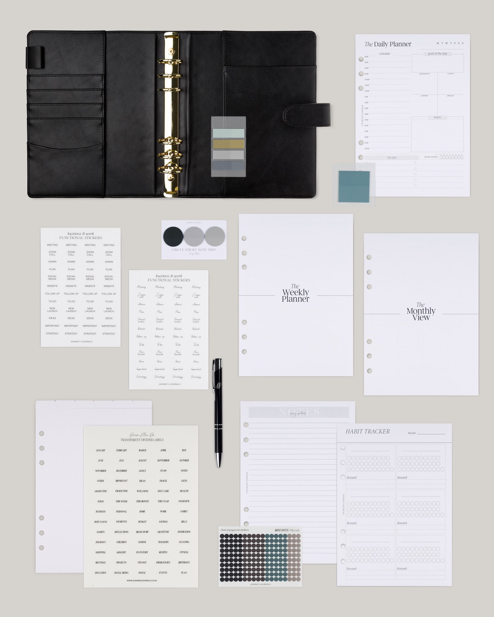 The Alpha Kit | A5
