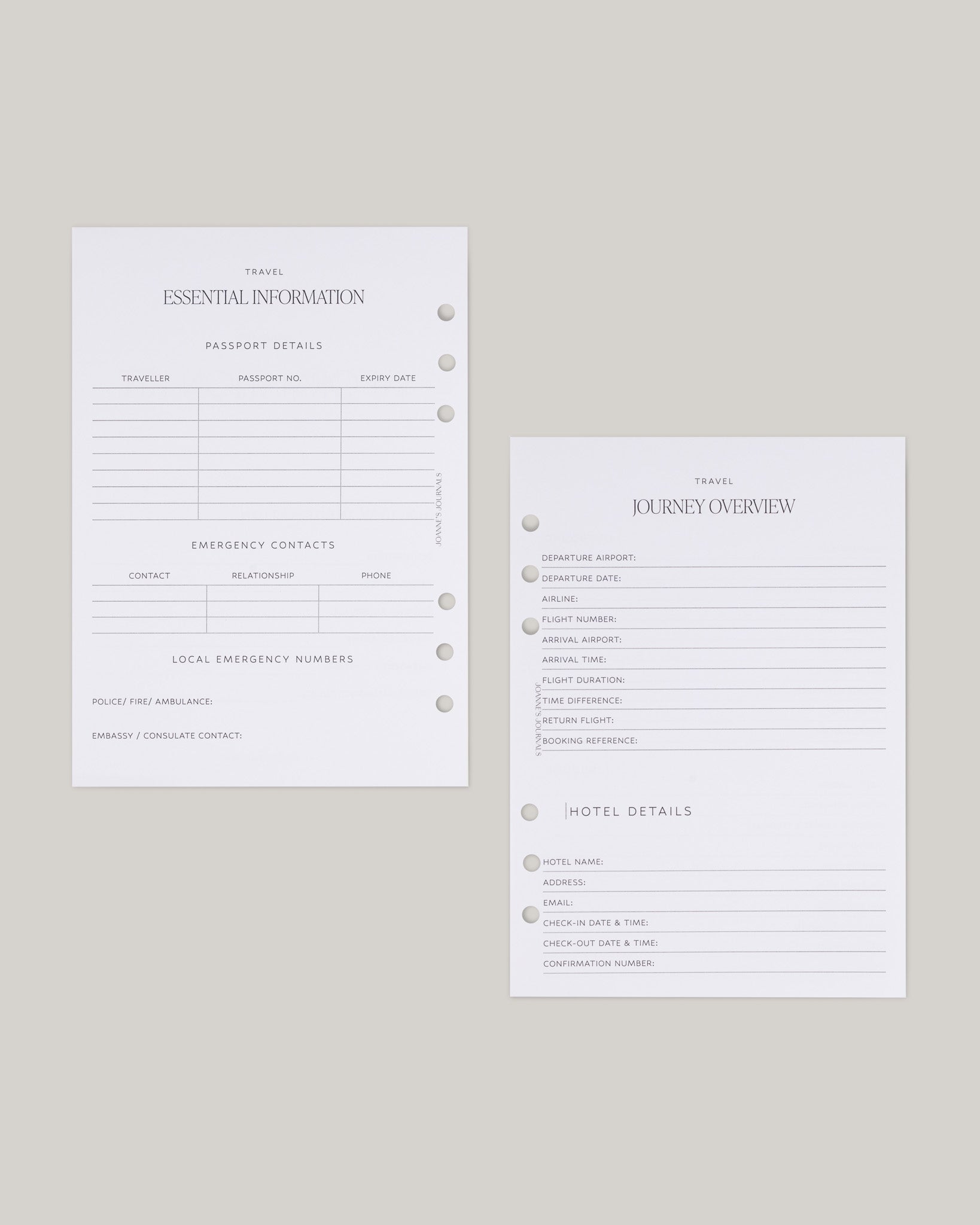 Travel Information Kit