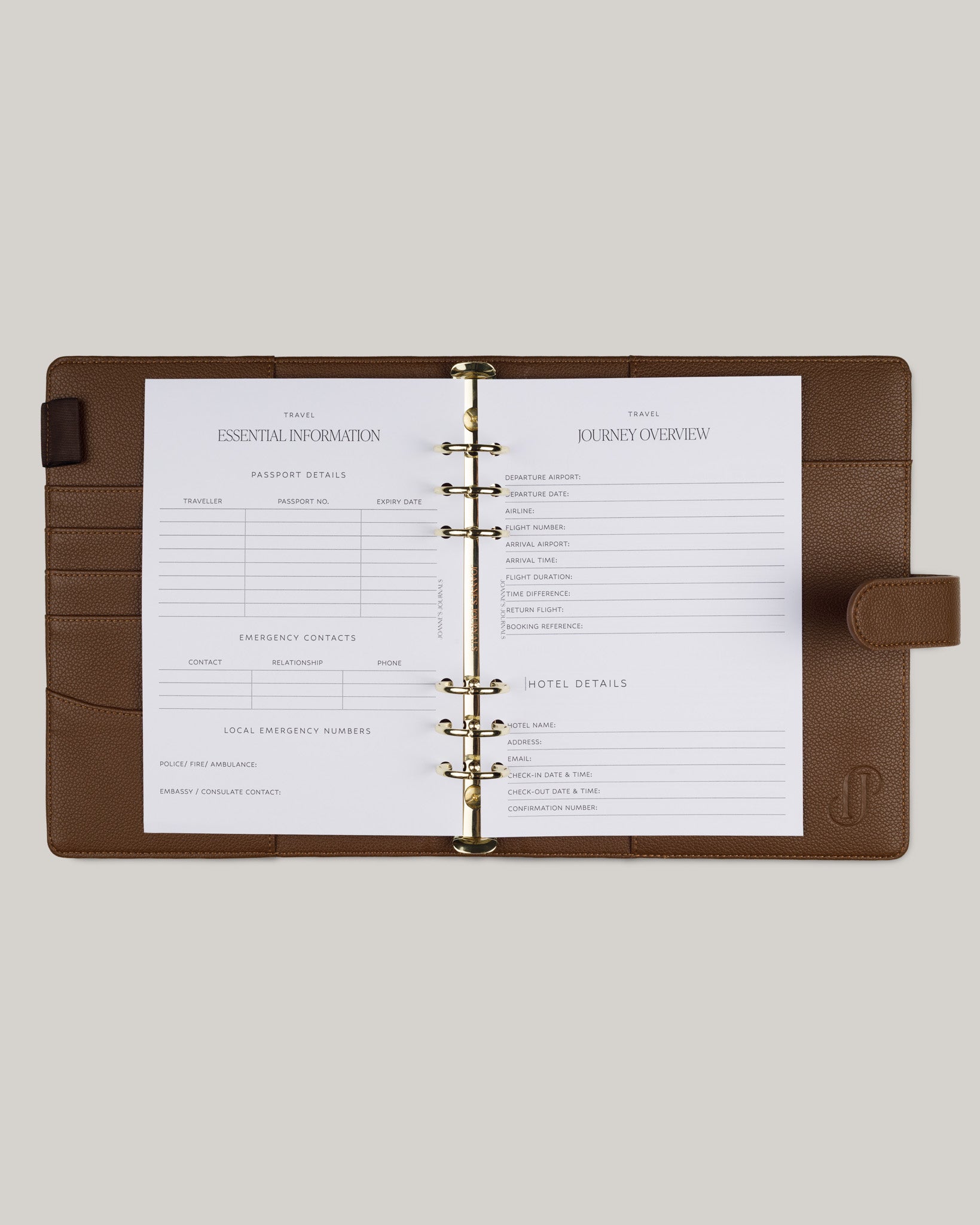 Travel Information Kit